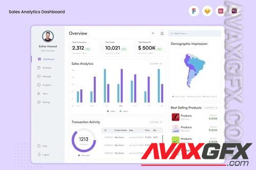 Sales Analytics Dashboard LHVTPJX