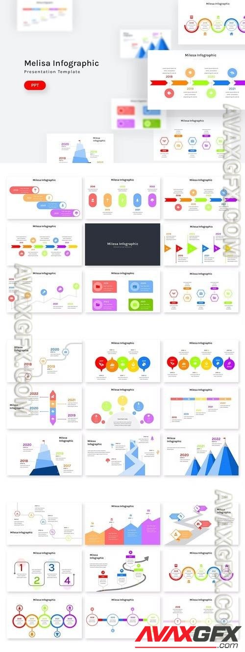 Melisa Infographic - Powerpoint, Keynote and Google Slides Template 