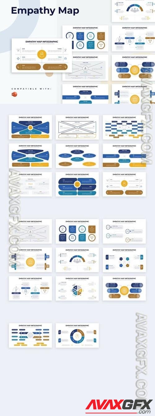 Business Empathy Map PowerPoint Infographics