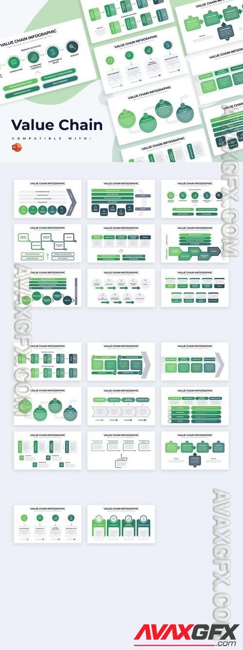 Business Value Chain PowerPoint Infographics