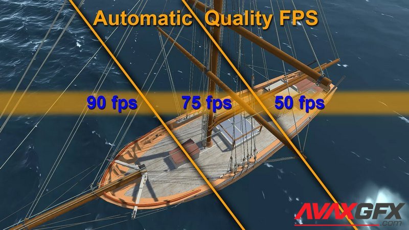 Automatic Quality FPS