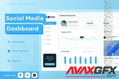 Dashboard Social Media