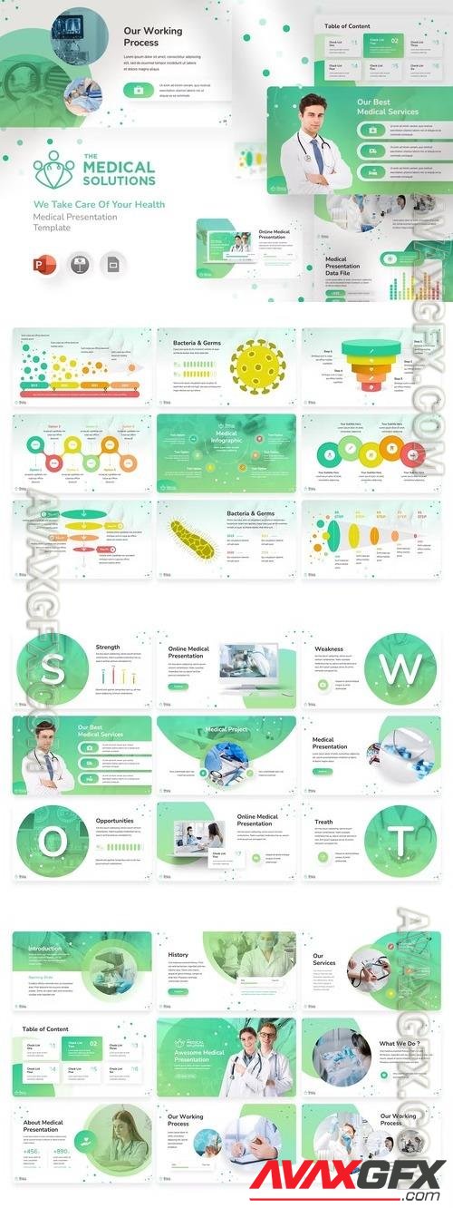 Medical Solution - Powerpoint Template