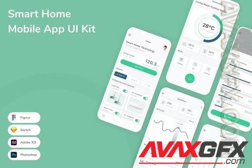 Smart Home Mobile App UI Kit HSG44S3