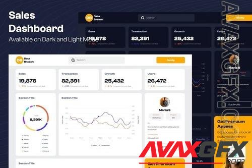Sales and Marketing Dashboard 