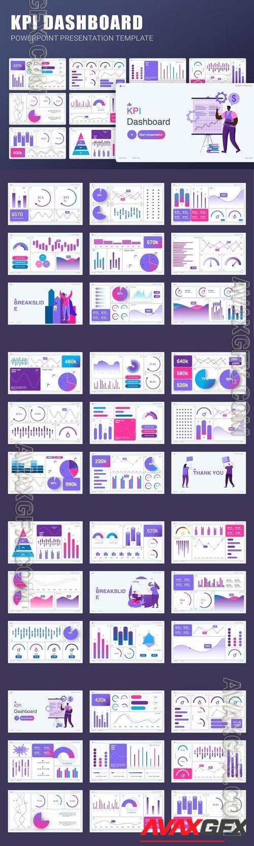 KPI Dashboard PowerPoint Template 3