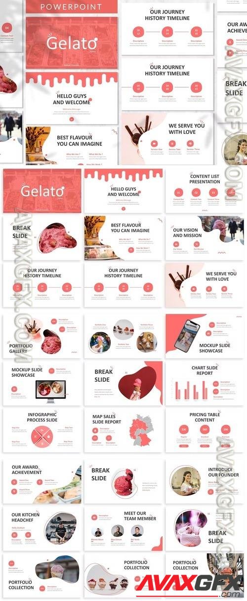 Gelato - Business Powerpoint Template