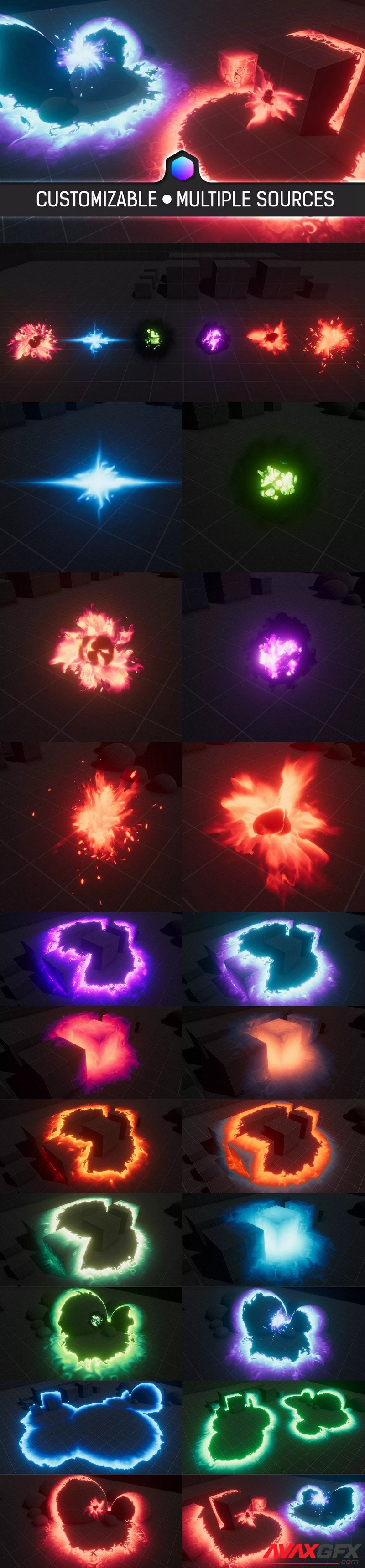 Aura and Ground Effects