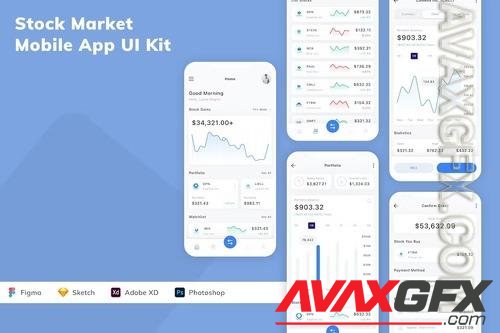 Stock Market Mobile App UI Kit 4HFWX3A