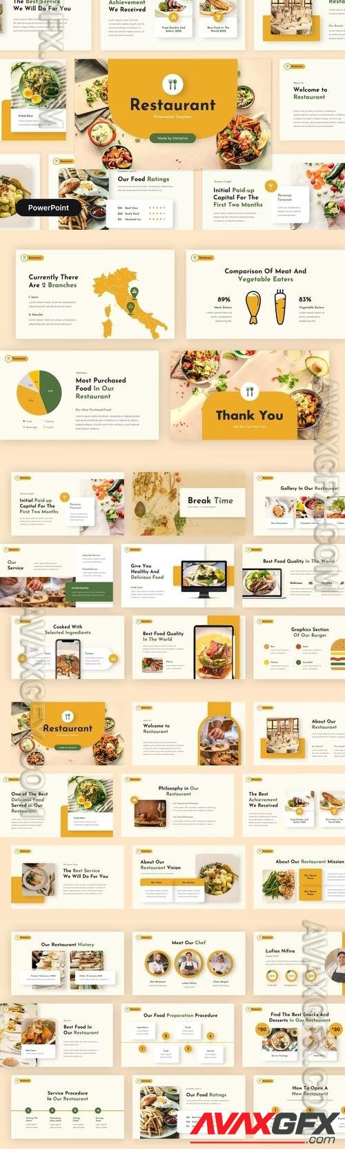 Restaurant Powerpoint Presentation