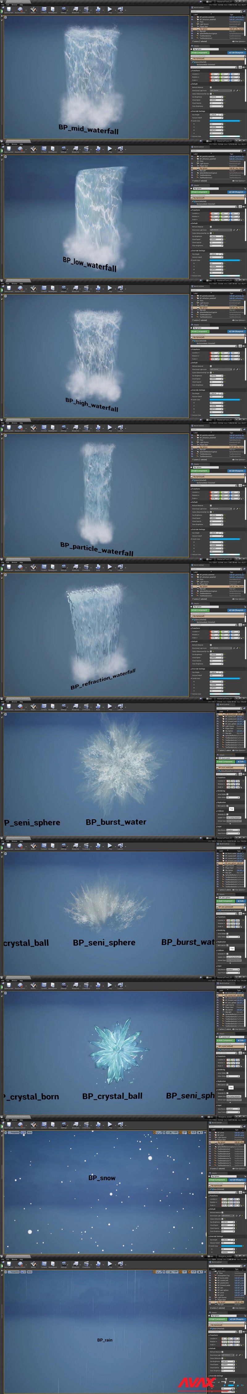 Niagara Realistic Waterfall and Water Element VFX