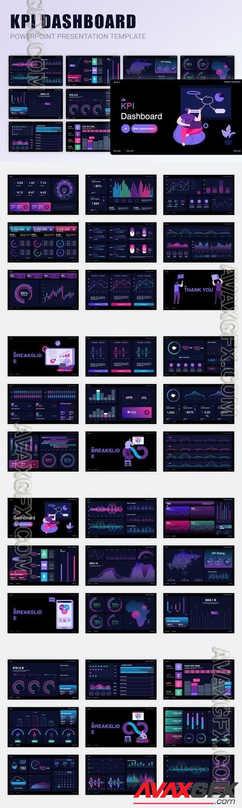 KPI Dashboard PowerPoint