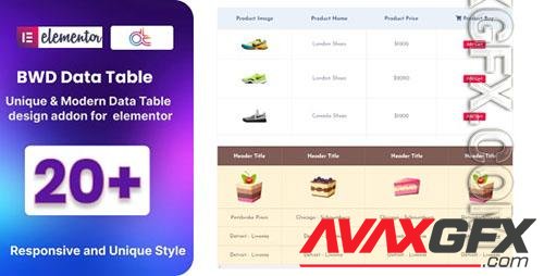 Codecanyon - Data Table Addon for Elementor/40890126