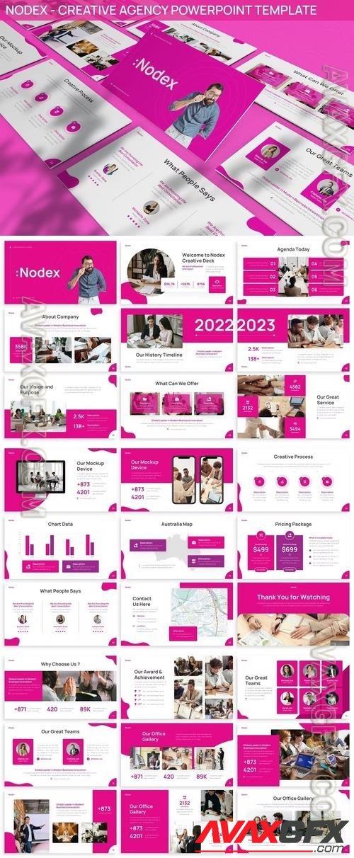 Nodex - Creative Agency Powerpoint Template