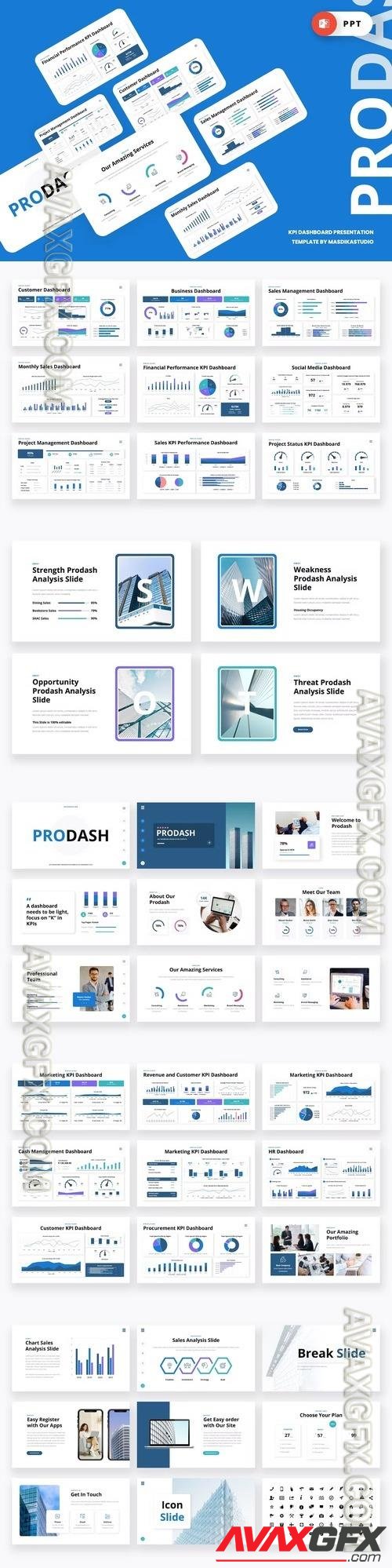 Prodash - KPI Dashboard Powerpoint Template