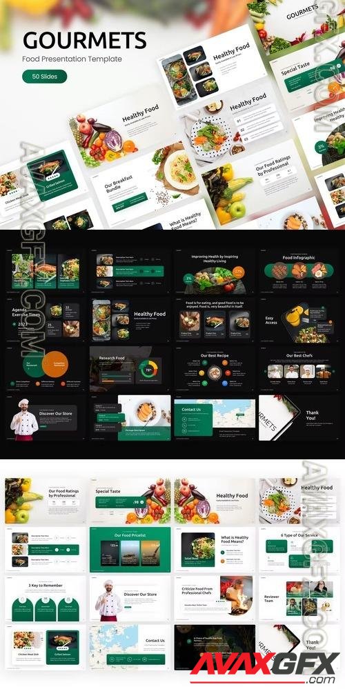 Gourmets Food PowerPoint Template