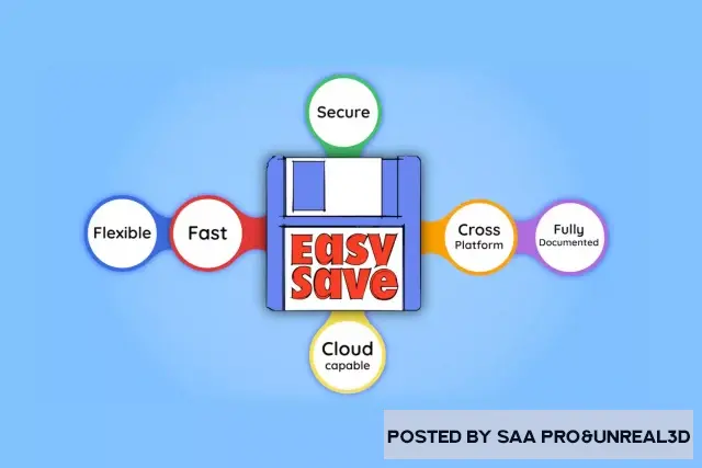 Easy Save - The Complete Save Data & Serializer System v3.5.3