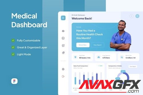 Medica - Medical Dashboard 3JGQHJ5