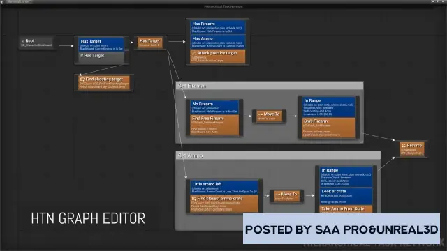 Unreal Engine Code Plugins Hierarchical Task Network Planning AI v5.1