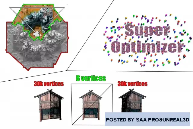 Unity Tools Performance Tools v2.5.8