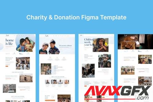 Charity & Donation Figma Template [FIGMA]