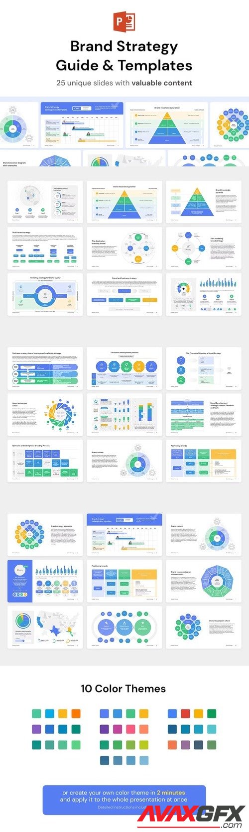 Brand Strategy Guide and Templates for PowerPoint [PPTX]