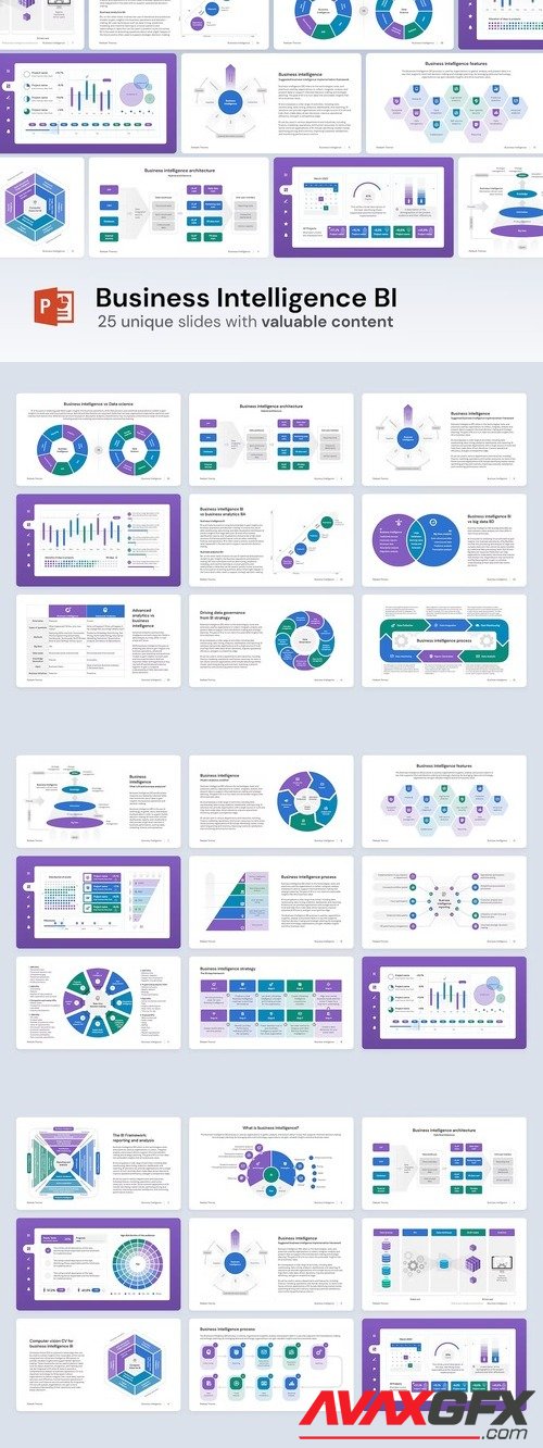 Business Intelligence BI for PowerPoint [PPTX]