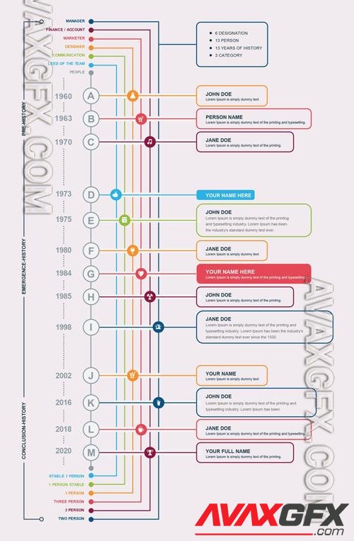 Multicolored Vertical Timeline Infographic 246840785 [Adobestock]