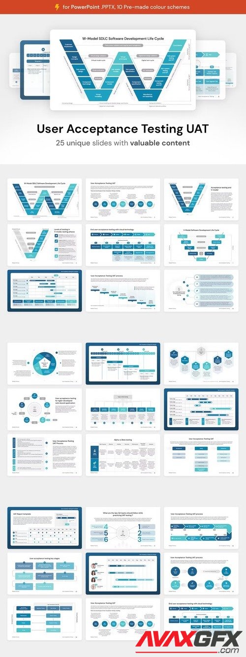 User Acceptance Testing UAT for PowerPoint [PPTX]