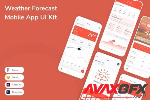 Weather Forecast Mobile App UI Kit REQW2JF