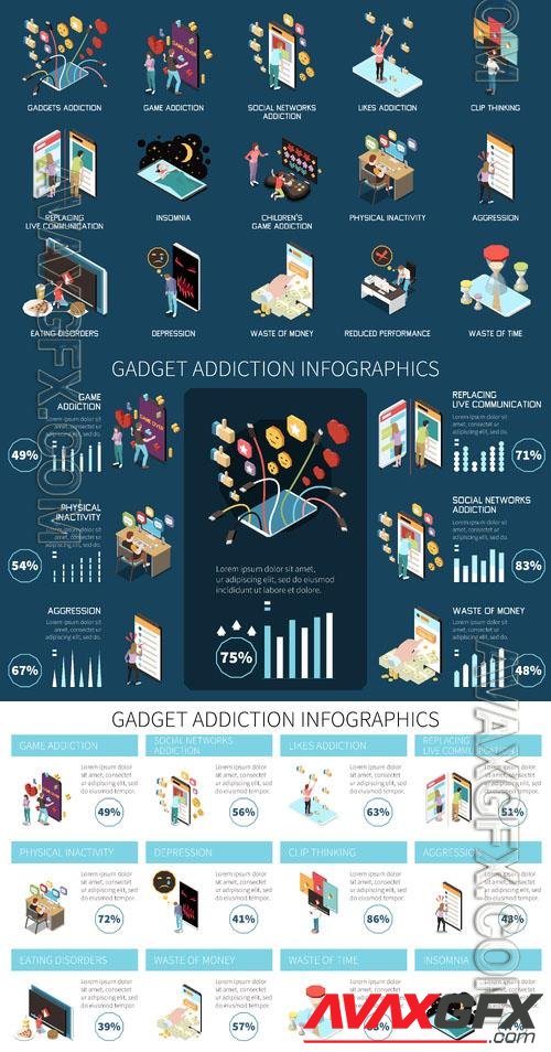 Vector gadget addiction isometric infographics with ban habit symbols