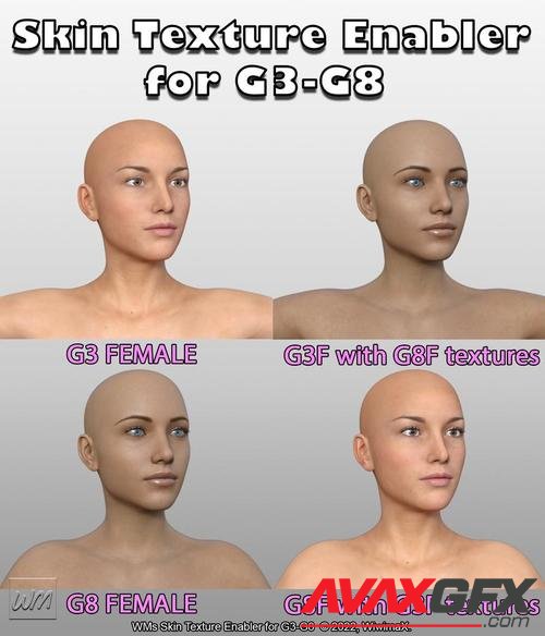 WMs Skin Textures Enabler for G3-G