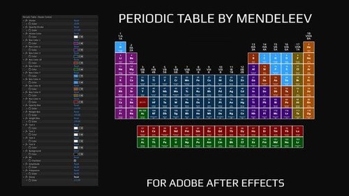 Periodic Table By Mendeleev After Effects 44378522 [Videohive]