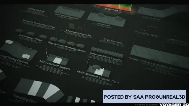 Unreal Engine Blueprints Spline+ v4.27, 5.0-5.1