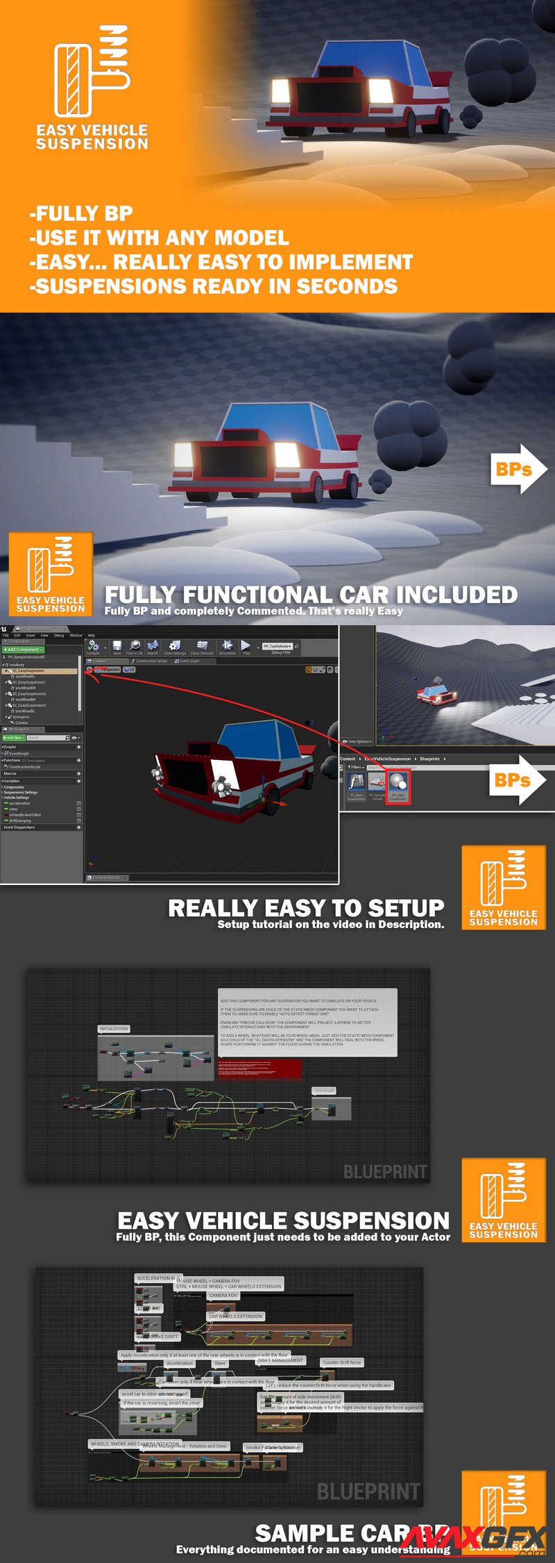 Easy Vehicle Suspension