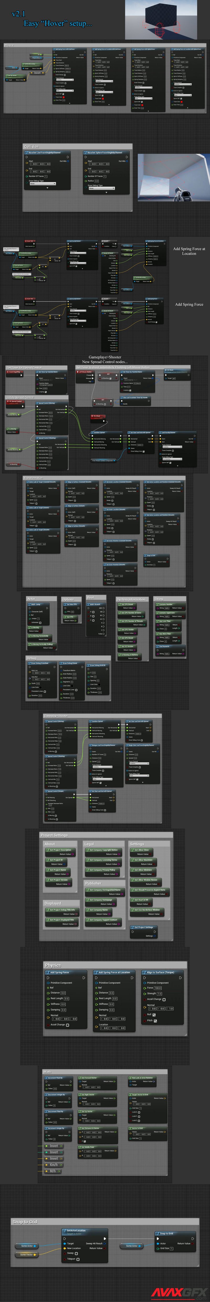 TD Blueprint Library