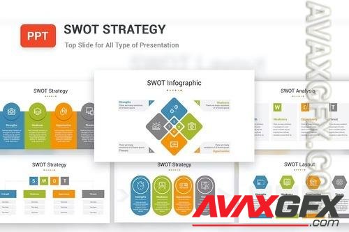 SWOT Strategy PowerPoint Template [PPTX]