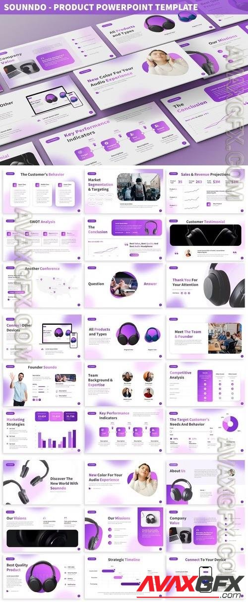 Sounndo - Product Powerpoint Template [PPTX]