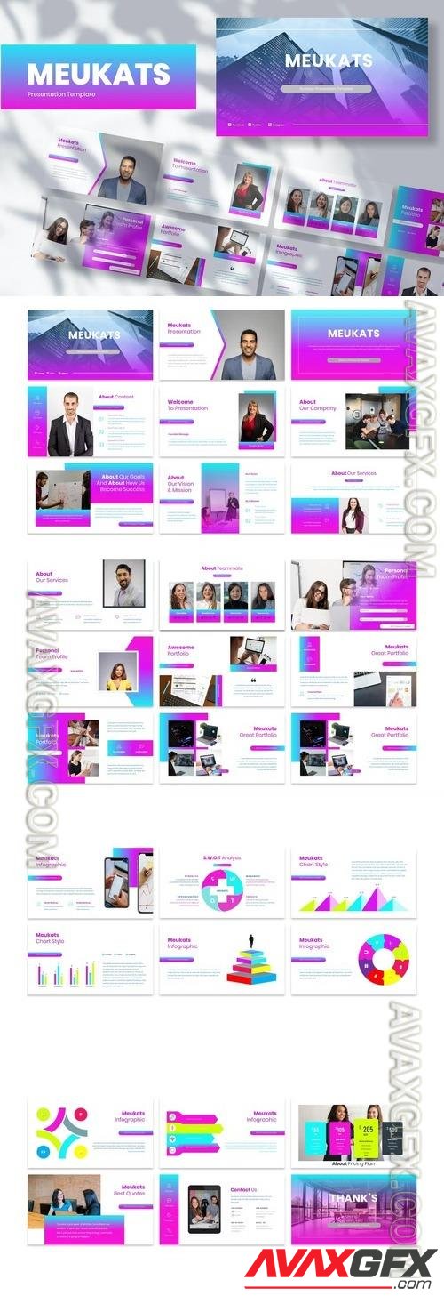 Meukats - Business PowerPoint Template [PPTX]
