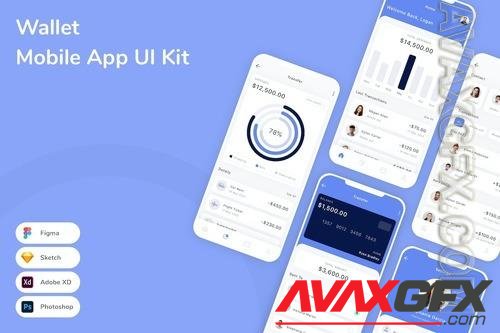 Wallet Mobile App UI Kit