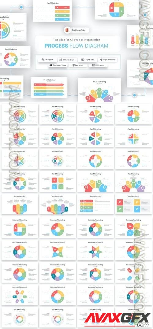 Process Flow Diagram PowerPoint Template