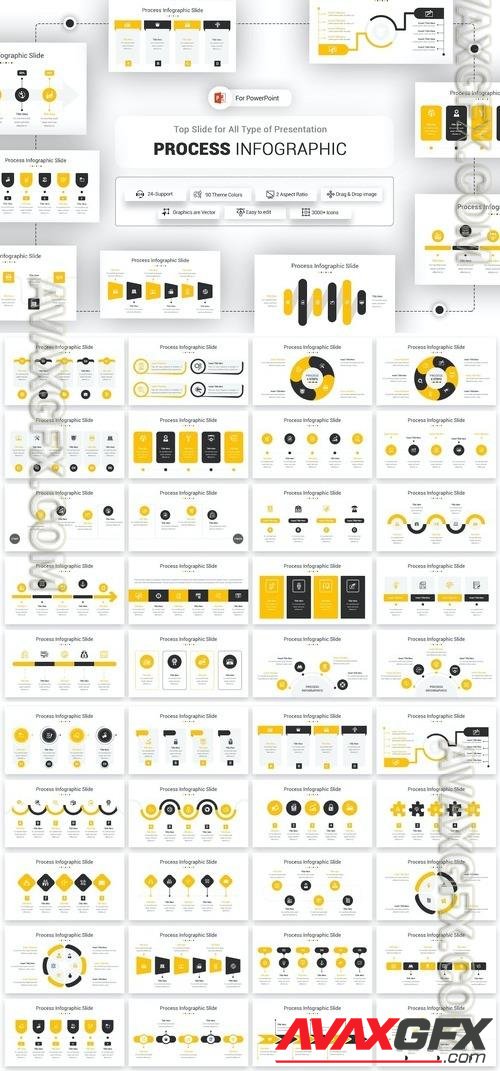 Process Infographic PowerPoint Template