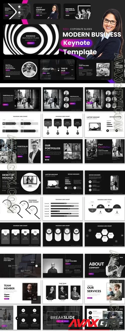 Modern Business Plan Keynote Template