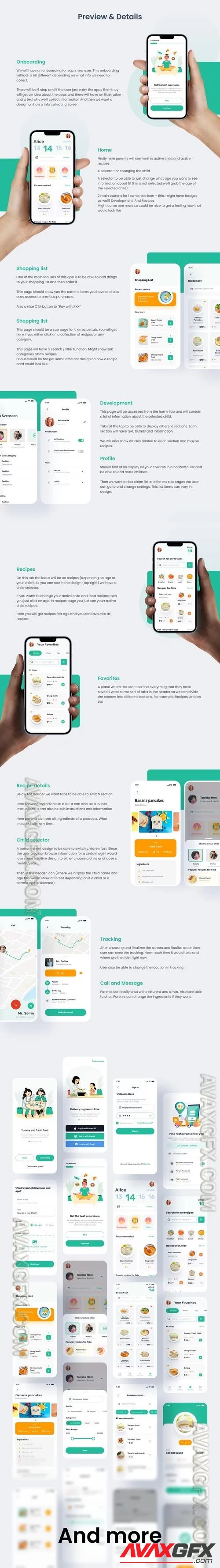 Baby Food Apps UI Kit
