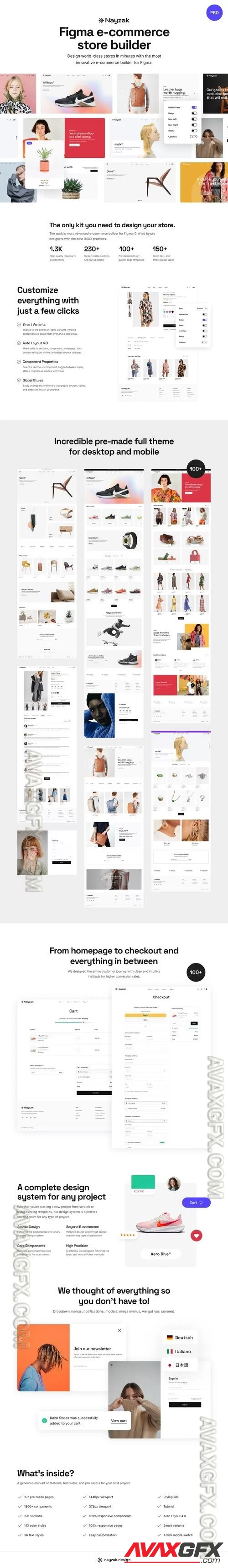 Nayzak Figma E-Commerce Builder