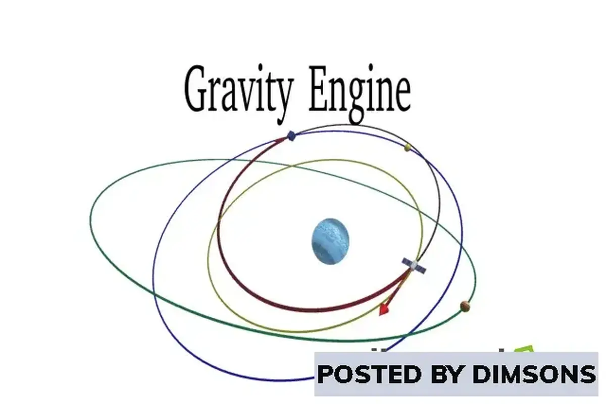 Unity Tools Gravity Engine v12.0