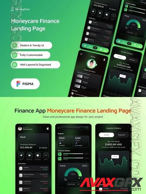 Moneycare Finance UI App Services Figma V48Q4FZ