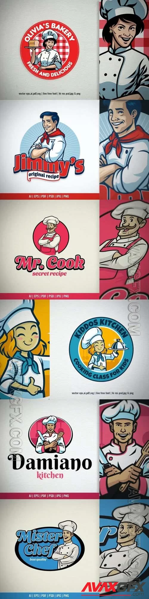 Chef Mascot of Restaurant Logo Template