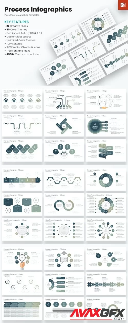 Process Infographics PowerPoint Templates PPTX