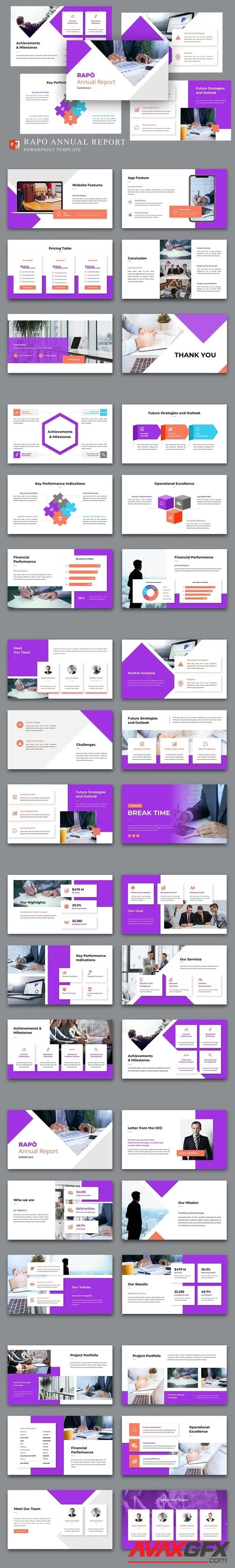 Rapo - Annual Review Report PowerPoint, Keynote and Google Slides Template [PPTX]